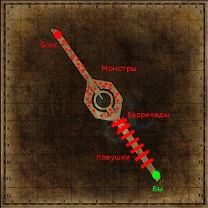 Оккупация